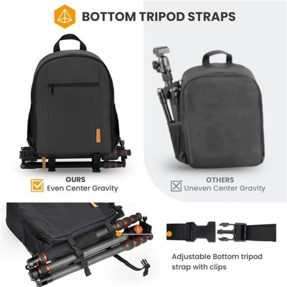 Camera Backpack Bag Small - Professional DSLR Camera Bag with Waterproof Cover - Picture 4 of 7